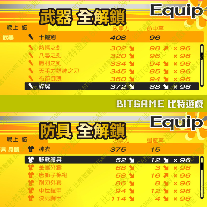 switch女神異聞錄4 P4G-04