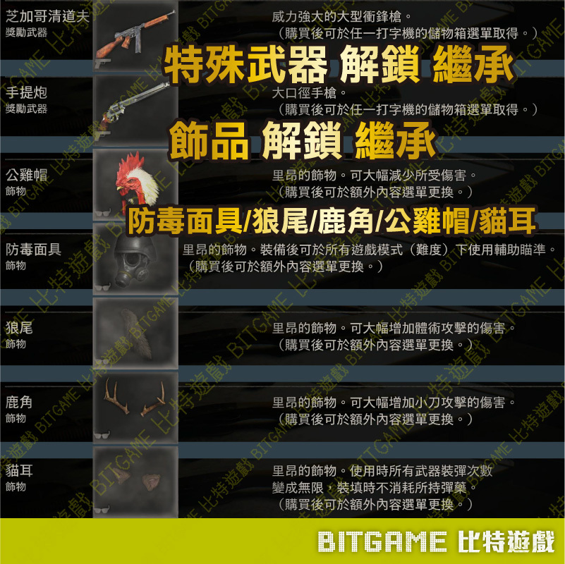 惡靈古堡4重製版PS4-230407-07