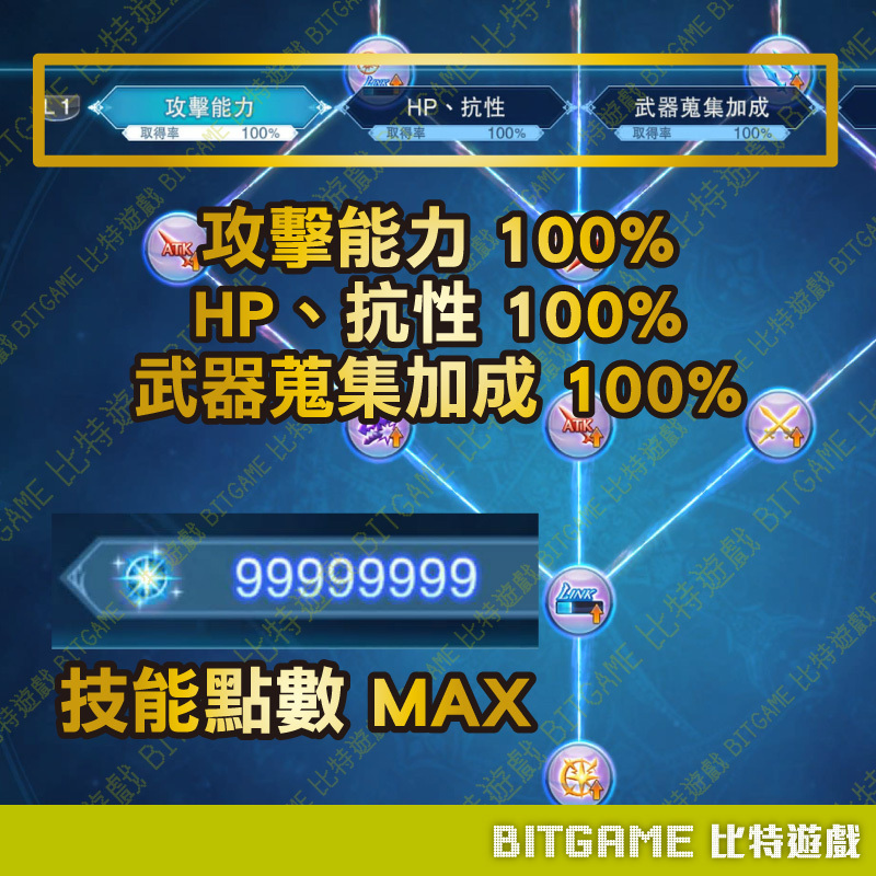 碧藍幻想Relink PS5240208-04