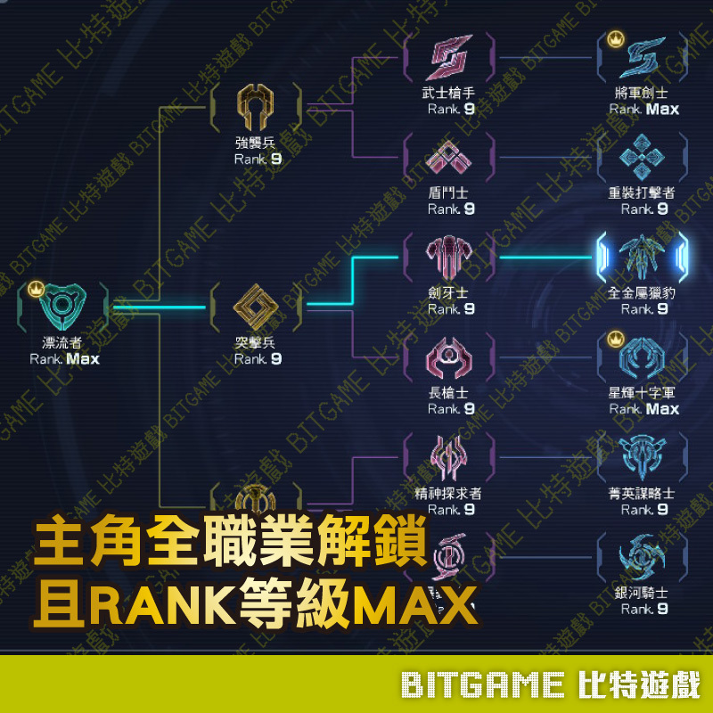 NS異度神劍 X 終極版-03