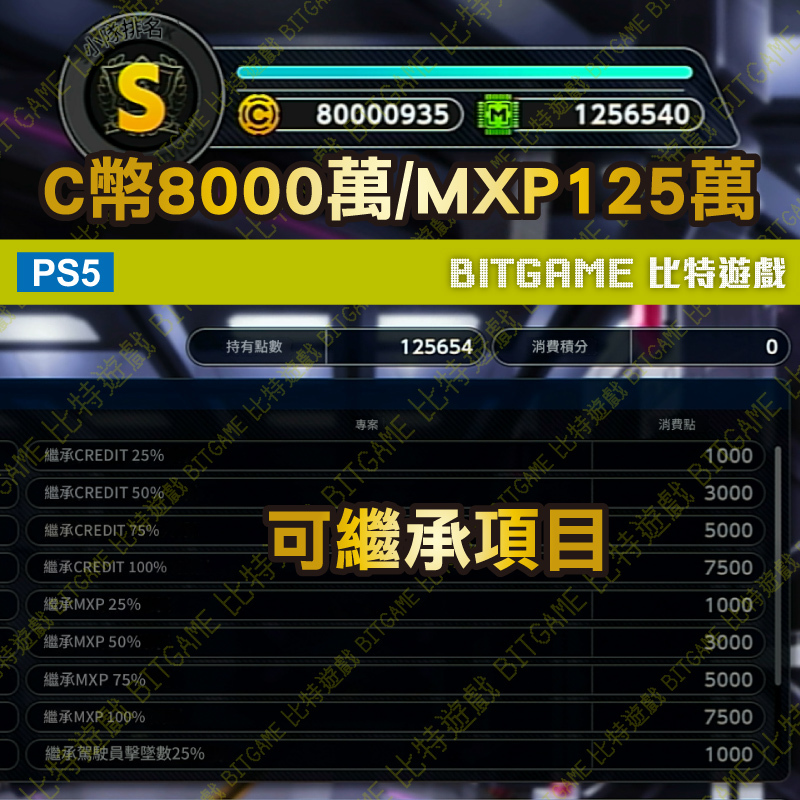 ★PS5超級機器人大戰 Y-04