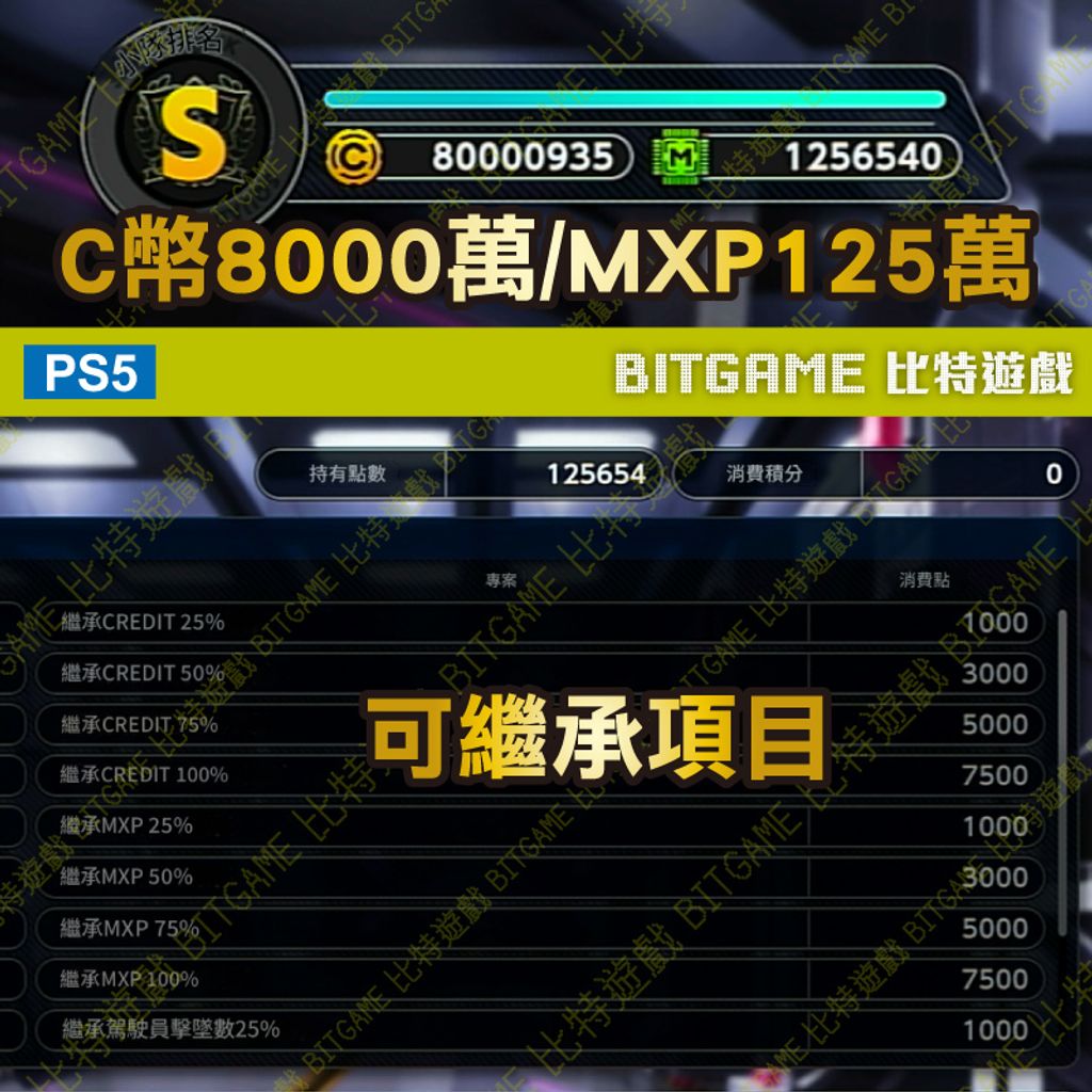 ★PS5超級機器人大戰 Y-04