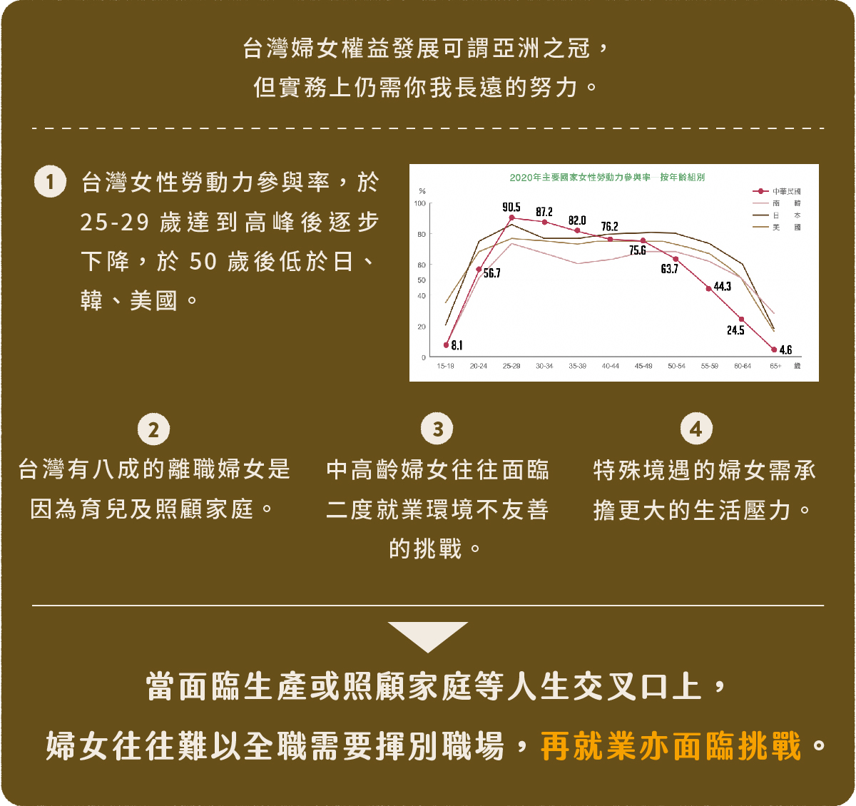 募資頁面圖片-05