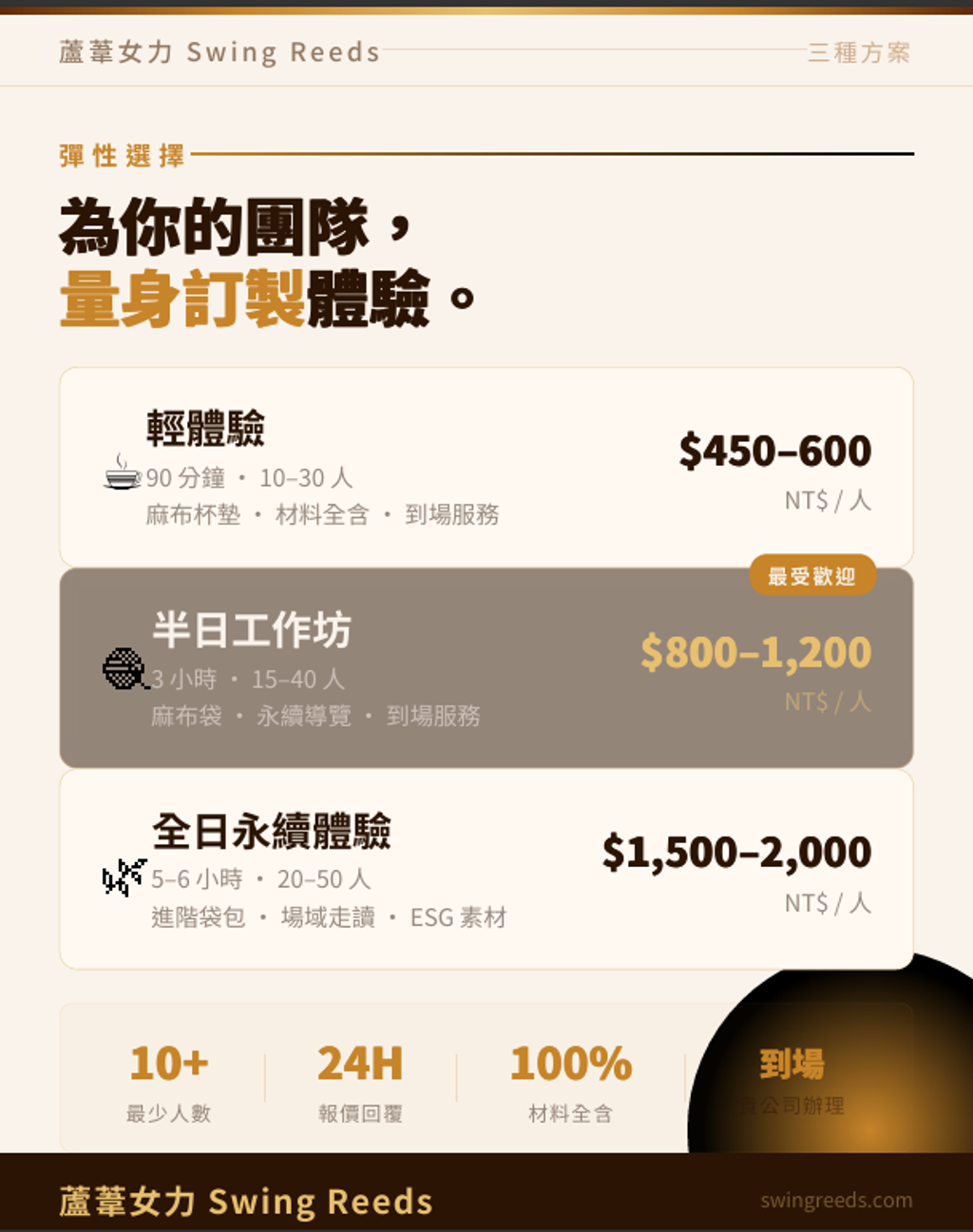 螢幕擷取畫面 2026-05-08 144354