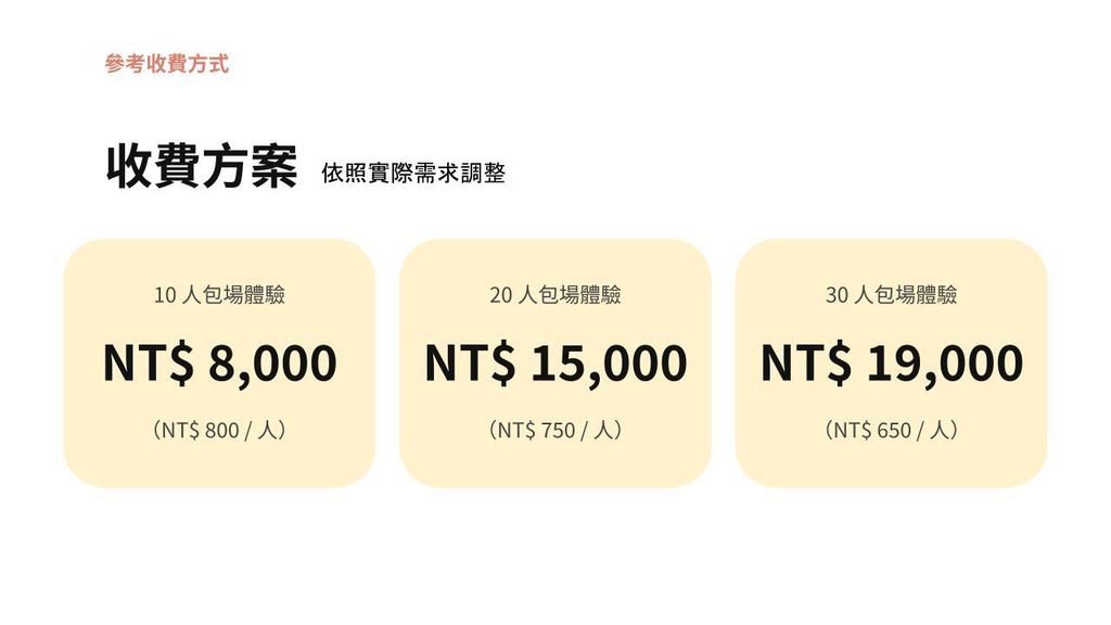 圓山 S-LAB 企業永續體驗商務提案.pptx (10)