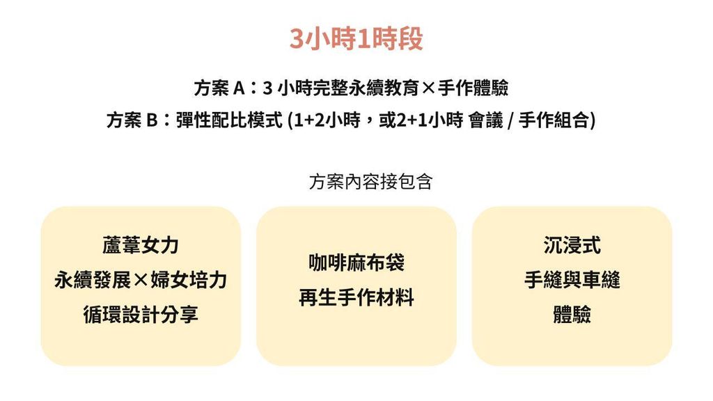 圓山 S-LAB 企業永續體驗商務提案.pptx (9)