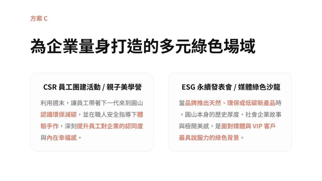 圓山 S-LAB 企業永續體驗商務提案.pptx (13)