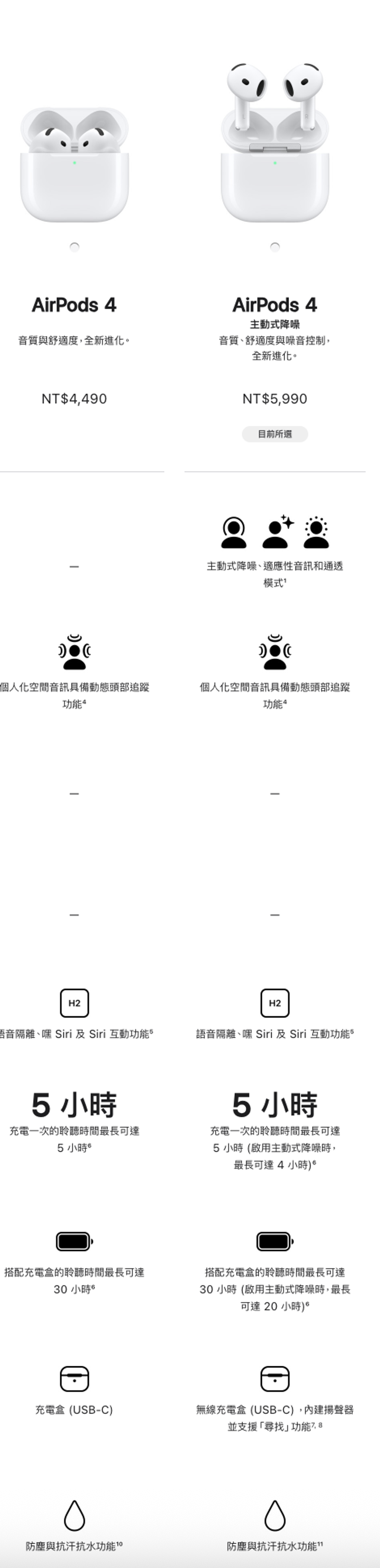 截圖 2025-07-08 下午5.01.01