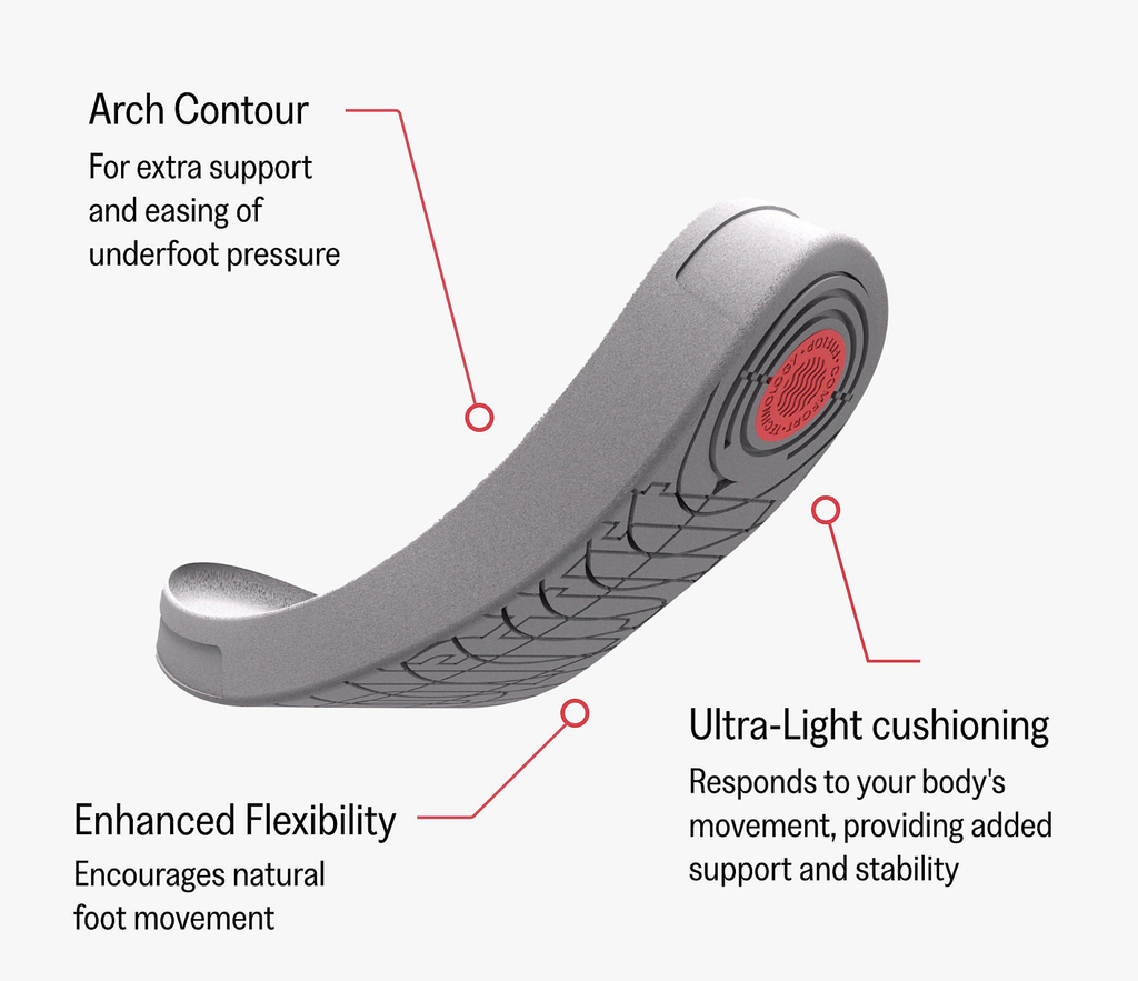 截圖 2025-11-07 下午1.21.09
