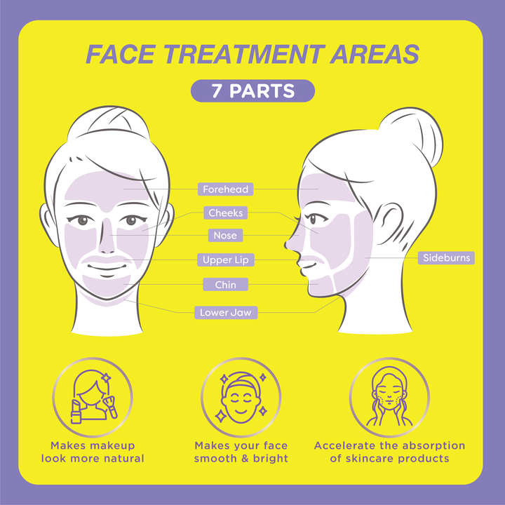 2. Face Treatment Information-04