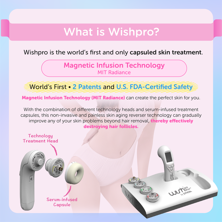 2. WP Treatment Information