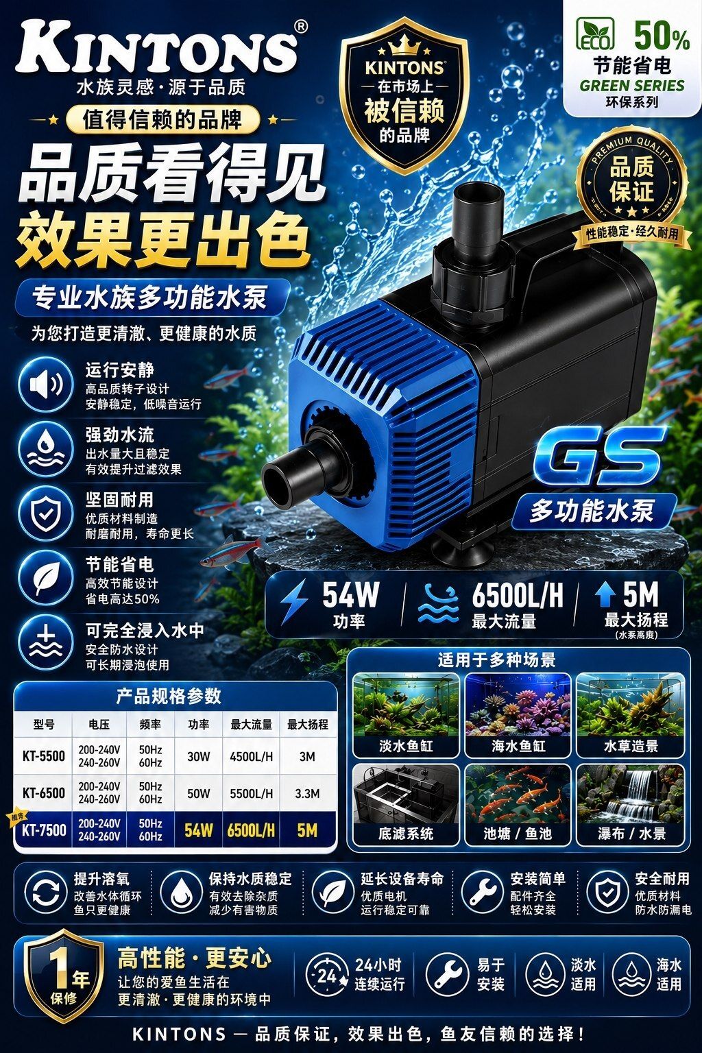 6251502011354386666