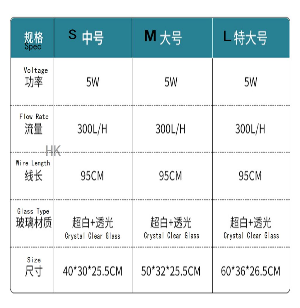 TURTLE TANK SPEC HK.jpg