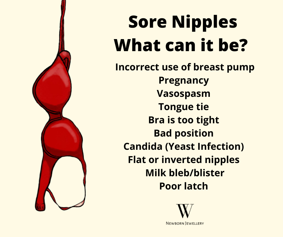 Sore nipples