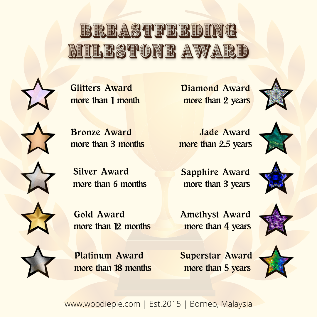 Breastfeeding Milestone Award.png