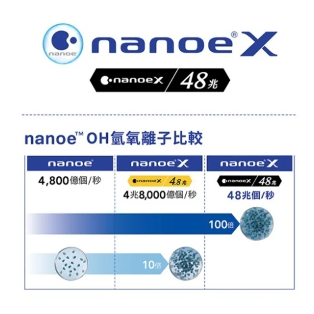 45580006