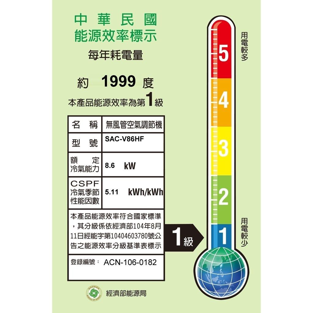 45580330