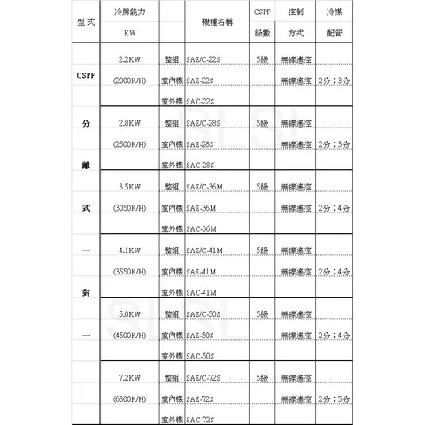 45581125