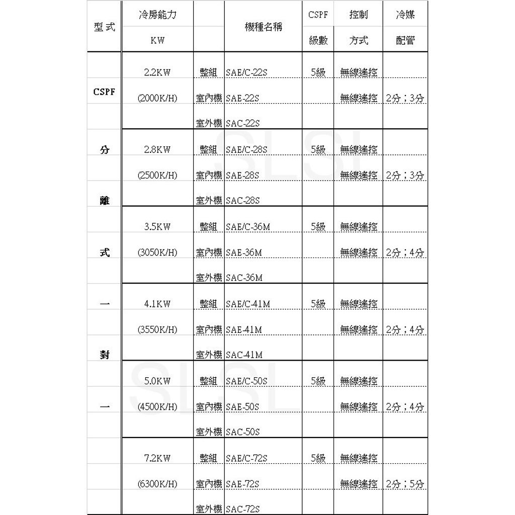 45581125