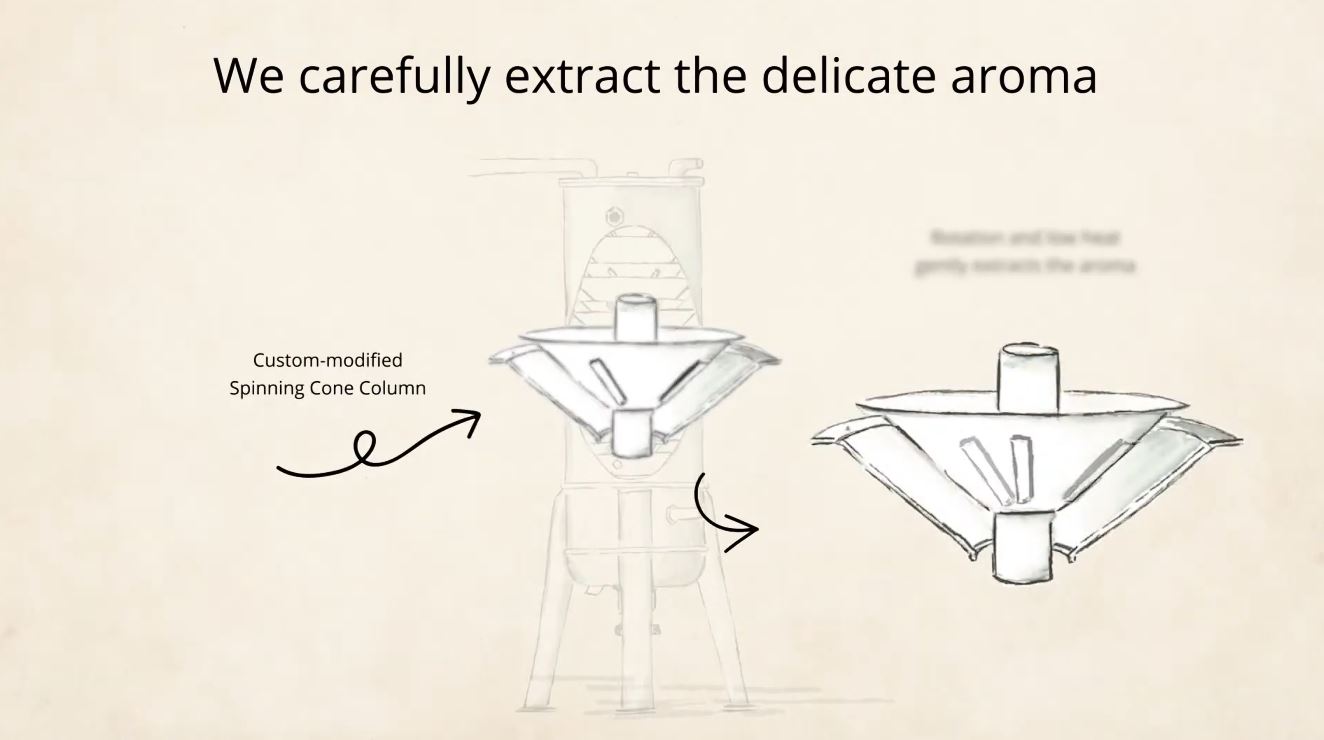 Dealcoholisation process Dealcoholisation process