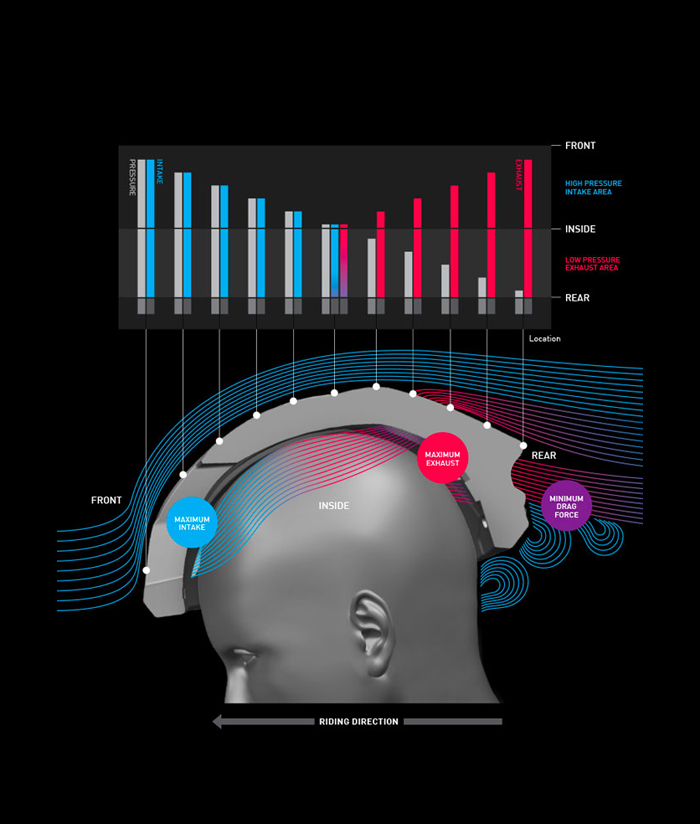 VenturyDynamics-1