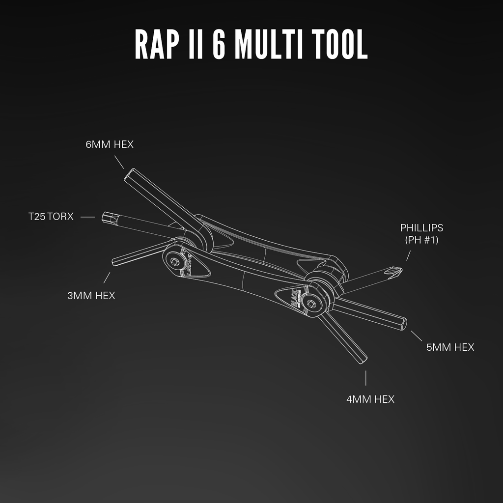 RapII_6_ExplodedToolDiagrams_R1