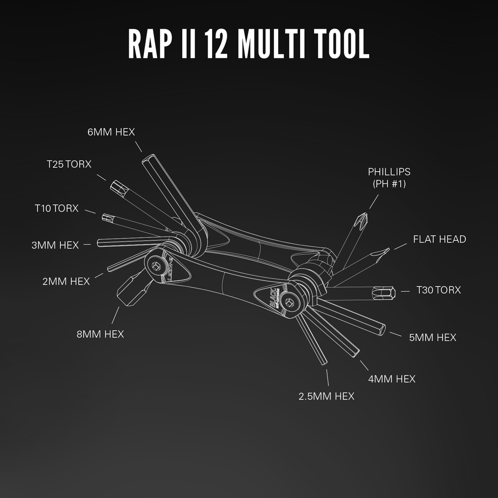 RapII_12_ExplodedToolDiagrams_R1