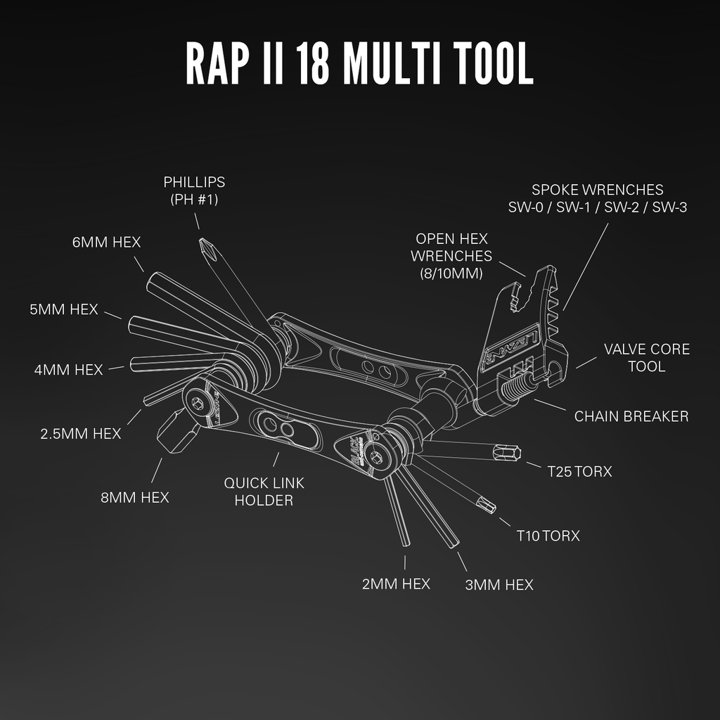 RapII_18_ExplodedToolDiagrams_R1