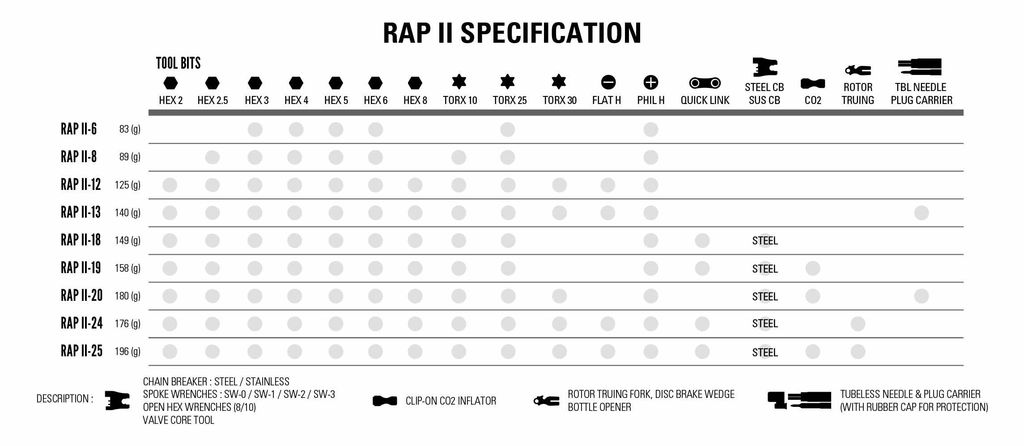 RapII_3x-20