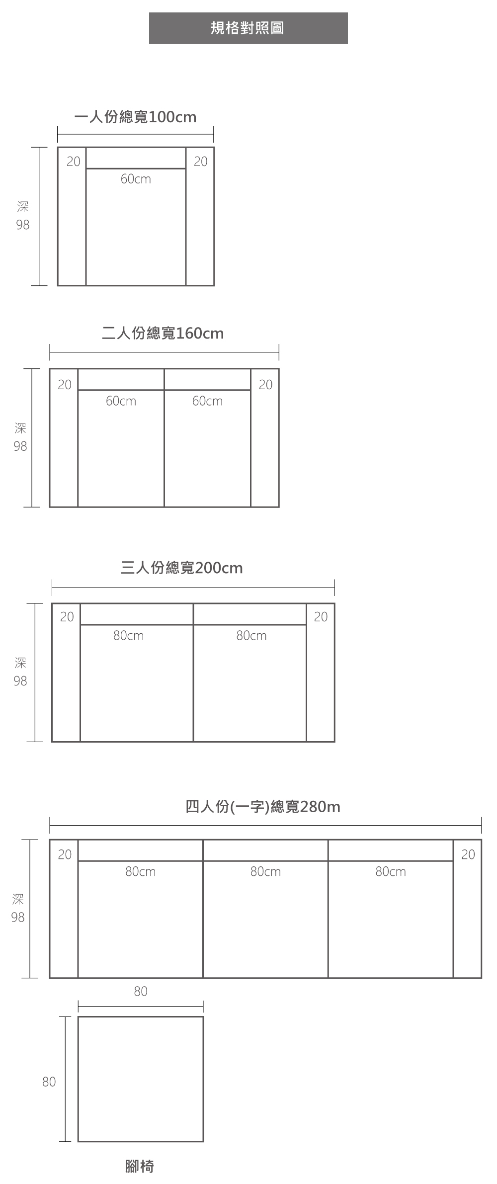 托比