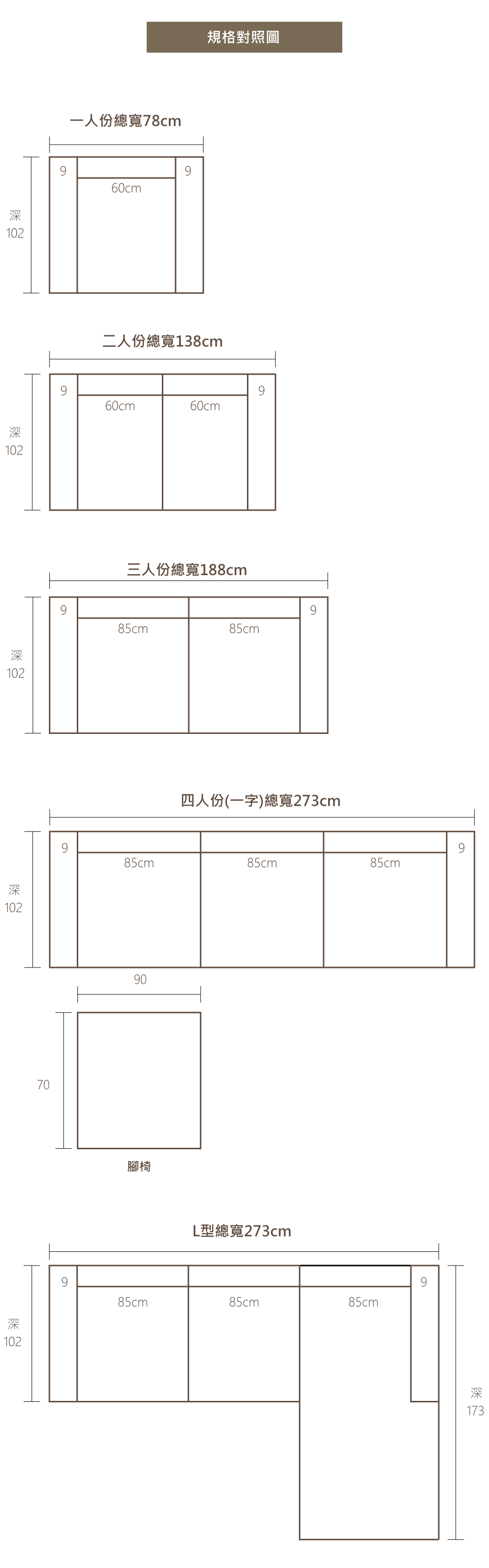 布拉格