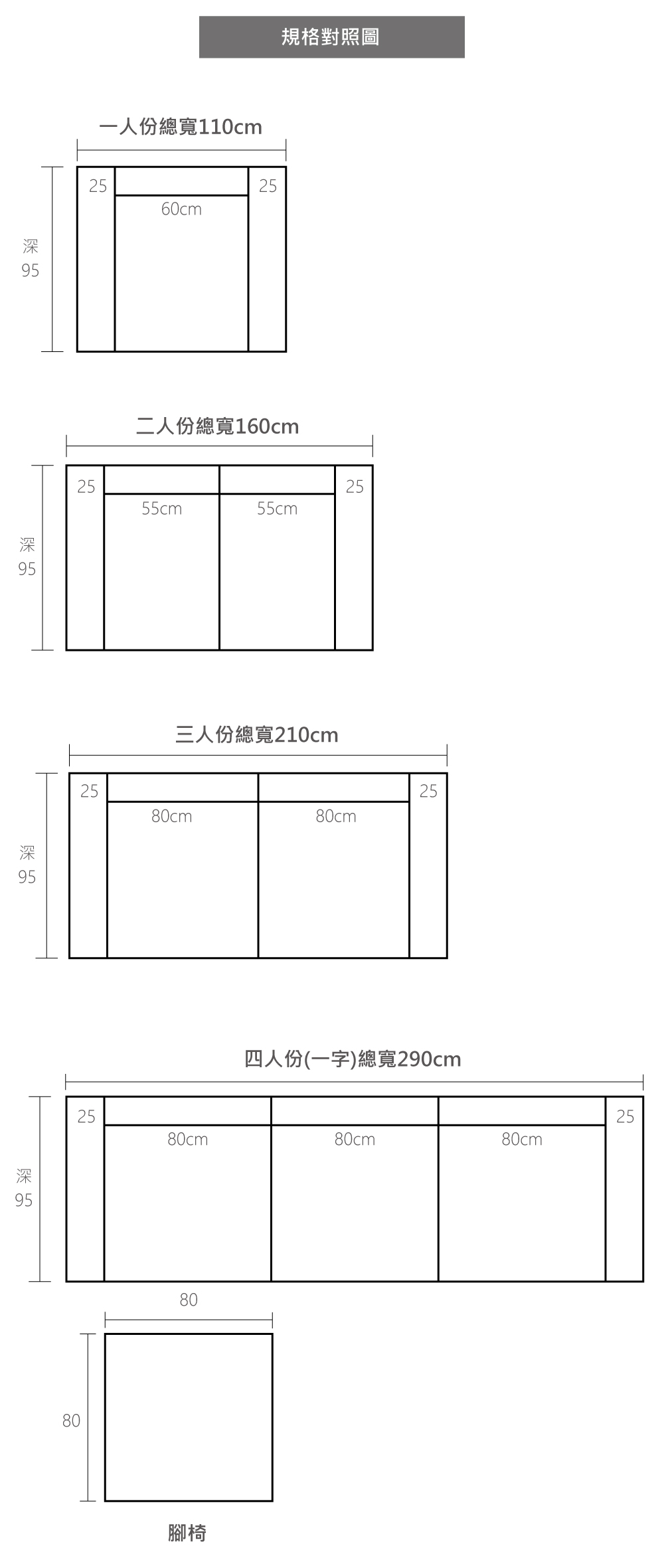 阿斯特