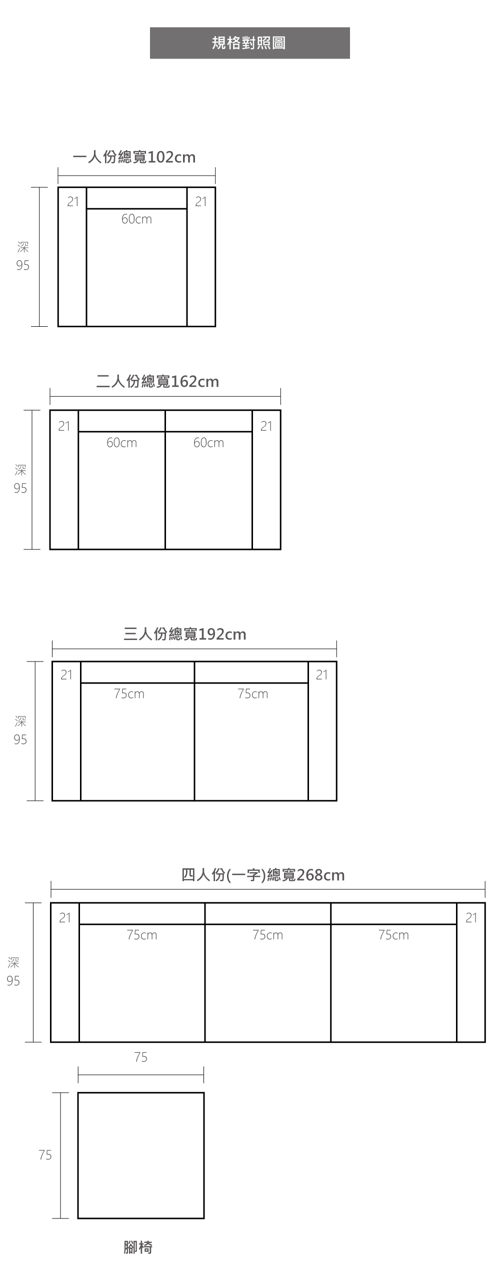 芝麻蛋糕規格