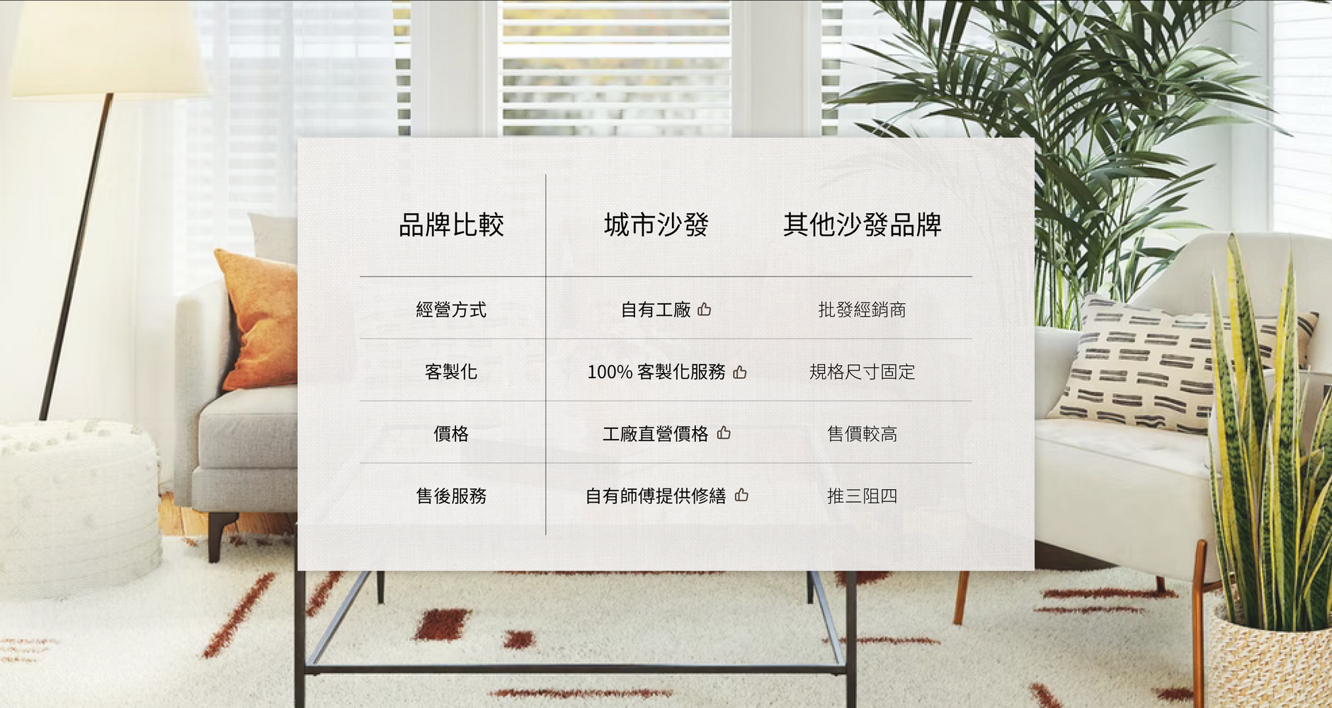 城市沙發 Citysofa | 