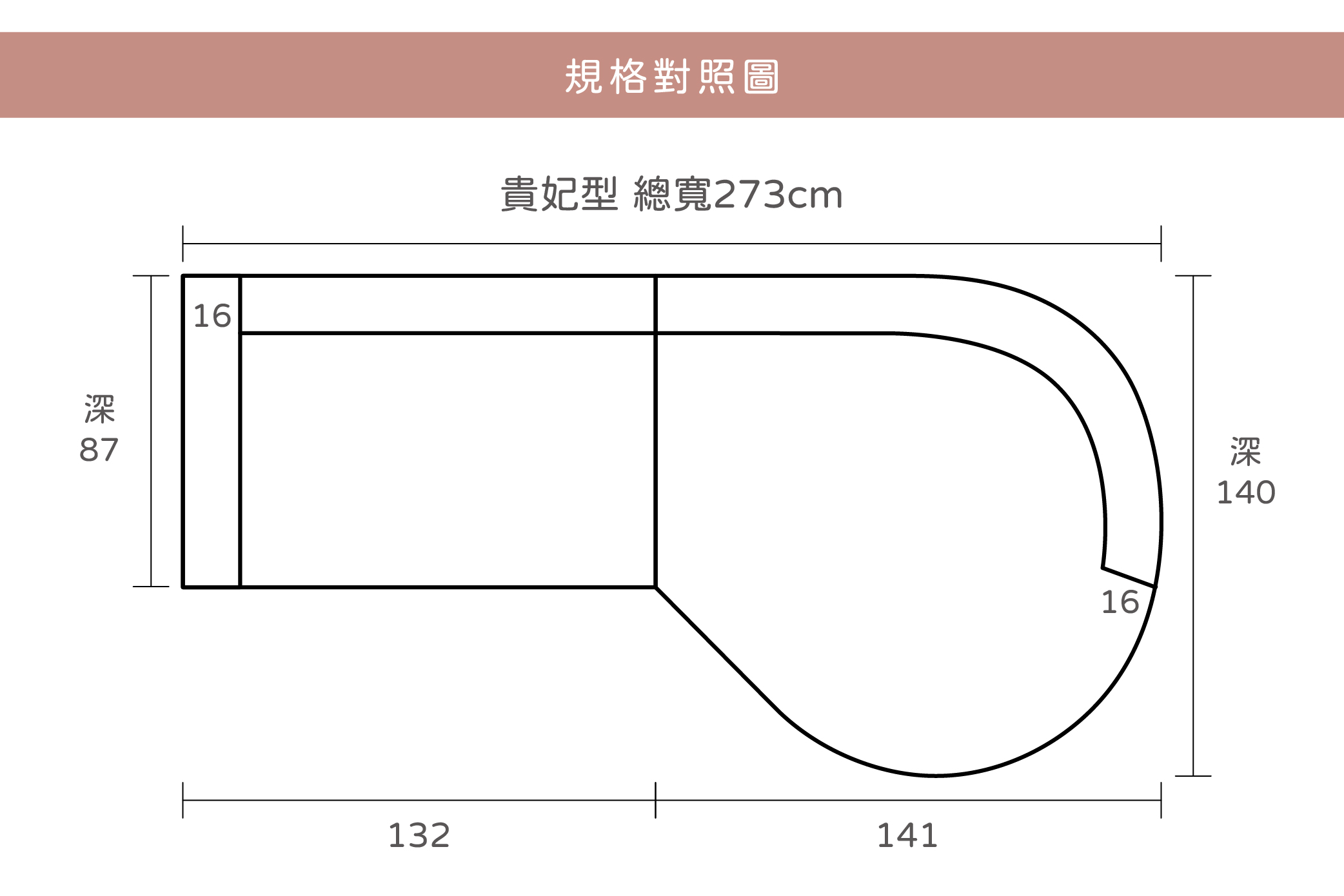 卡蘿官網圖_規格對照圖