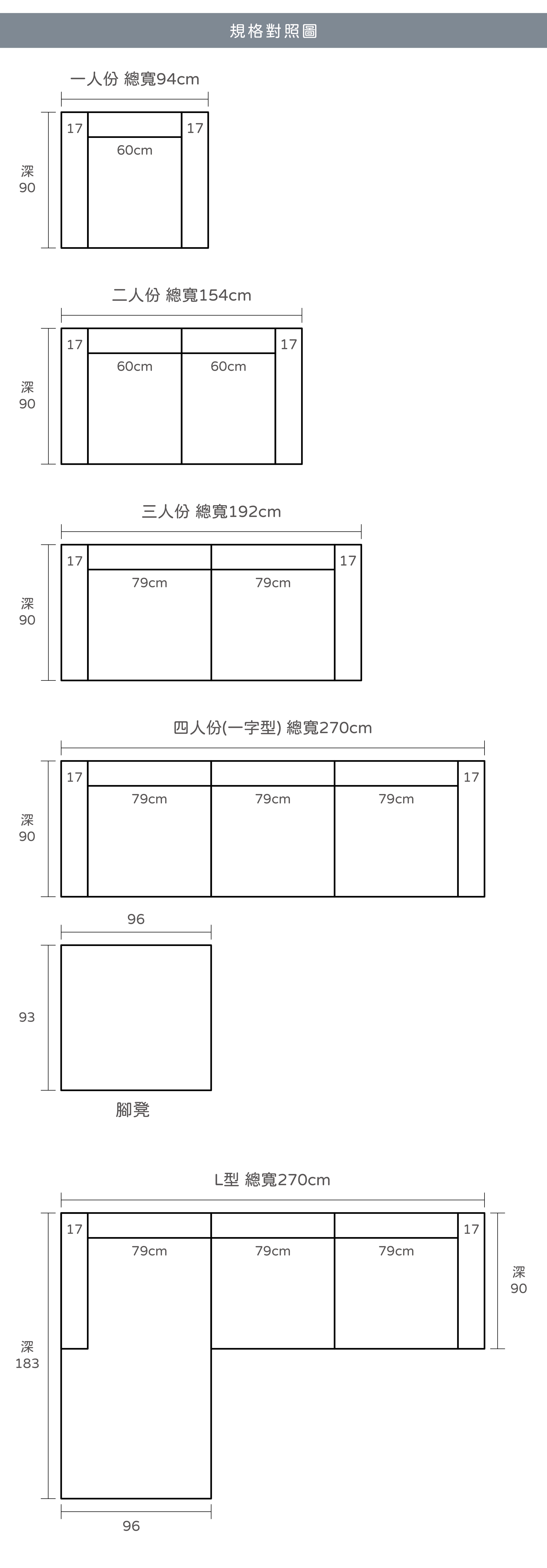 諾拉官網圖_規格對照圖