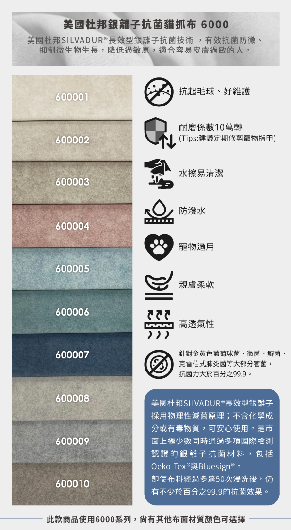 商品材質-ABU-6000