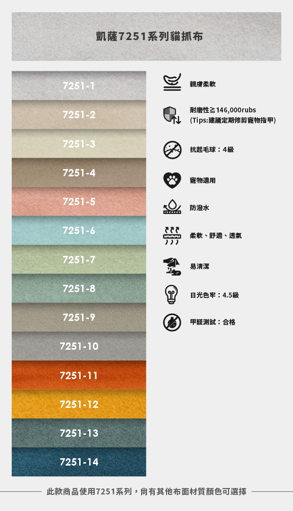 商品材質-凱薩-7251