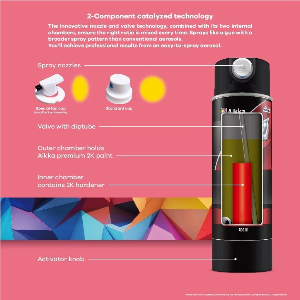 COLOR LENS AEROSOL -2