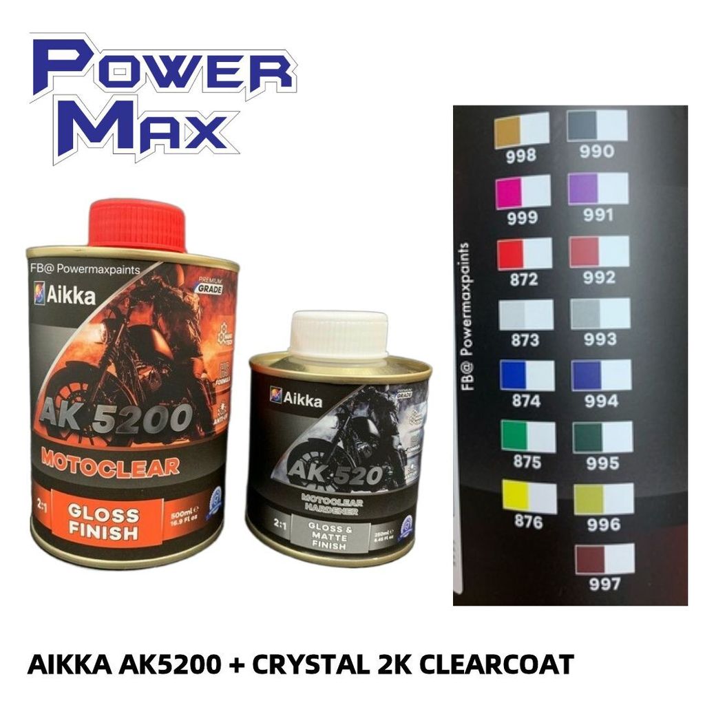 AIKKA AK5200 + CRYSTAL 2K Clearcoat