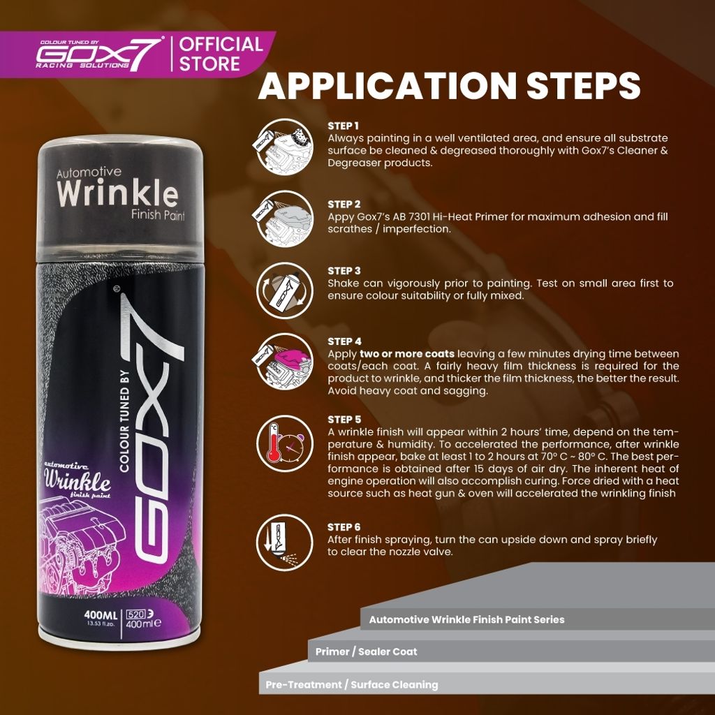 WRINKLE-1