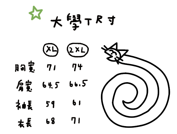 截圖 2025-01-14 下午6.54.09