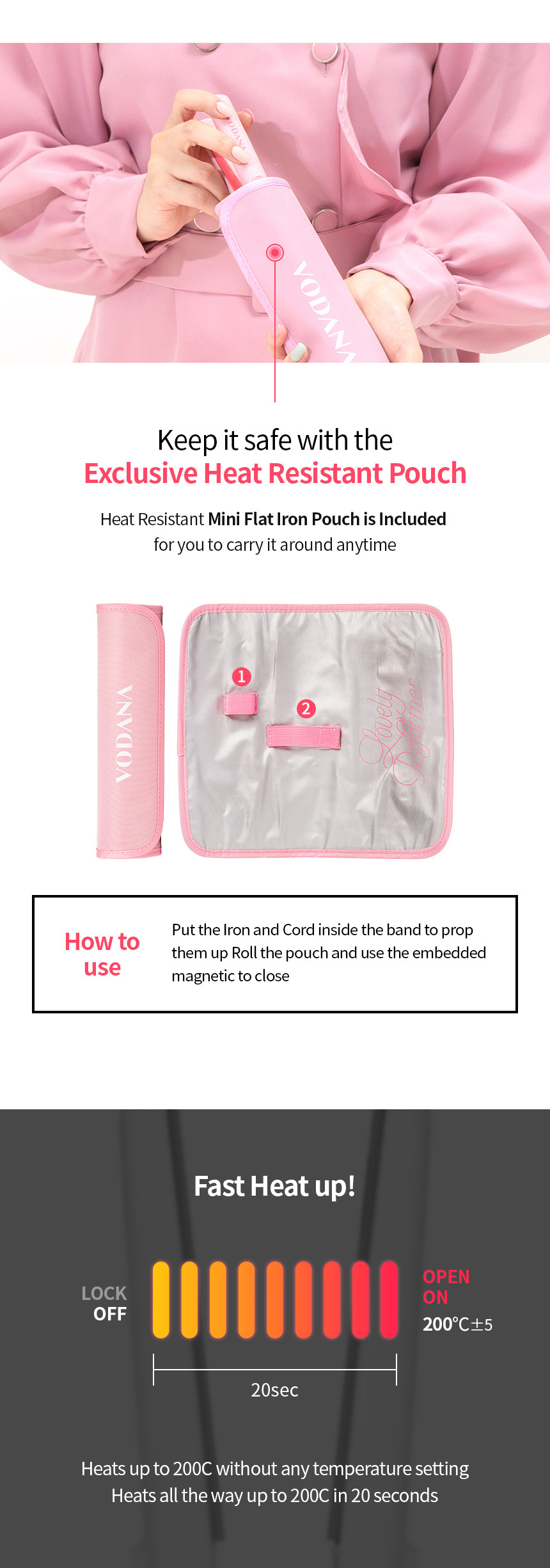 VODANA Pocket Mini Flat Iron – Belle Korea