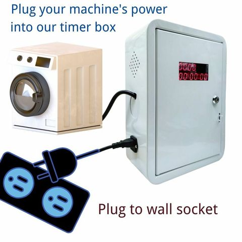 Plug to wall socket