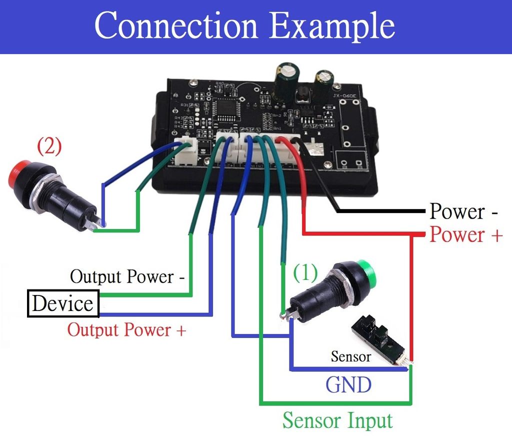 Connection Example