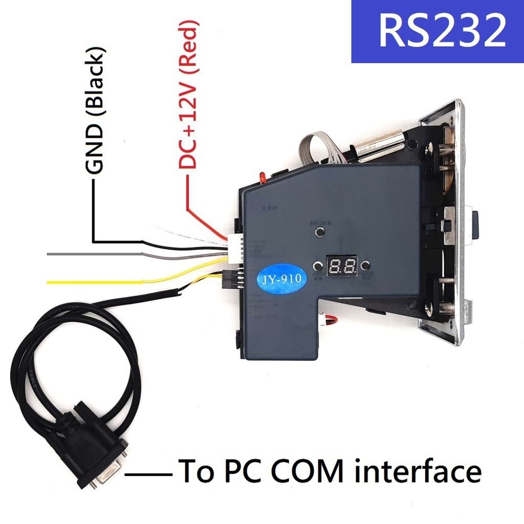 rs232 English connection