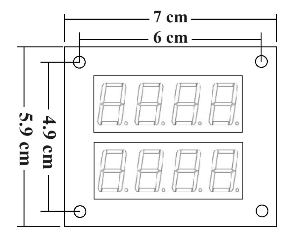 size-display