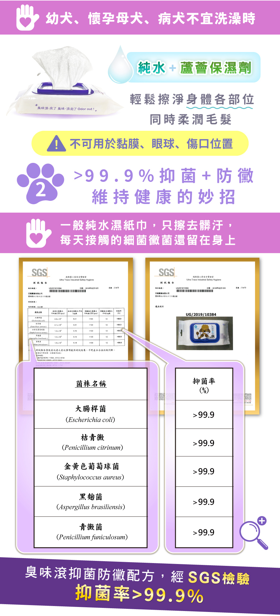 【狗用】臭味滾除臭抑菌濕紙巾 50抽