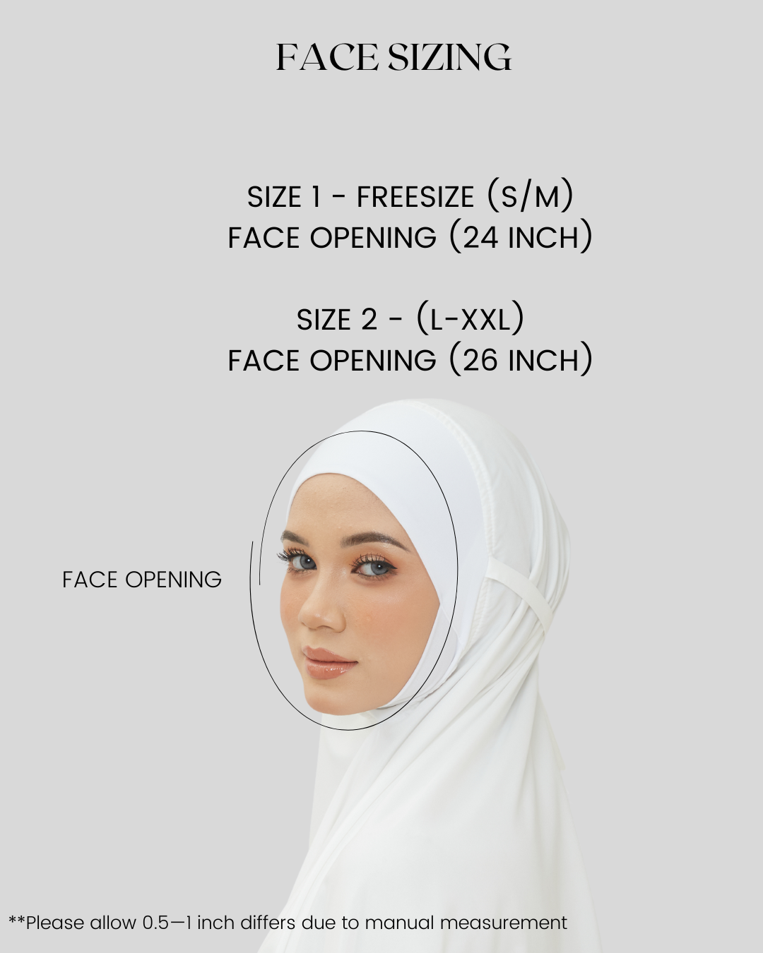 NEW FACE SIZING