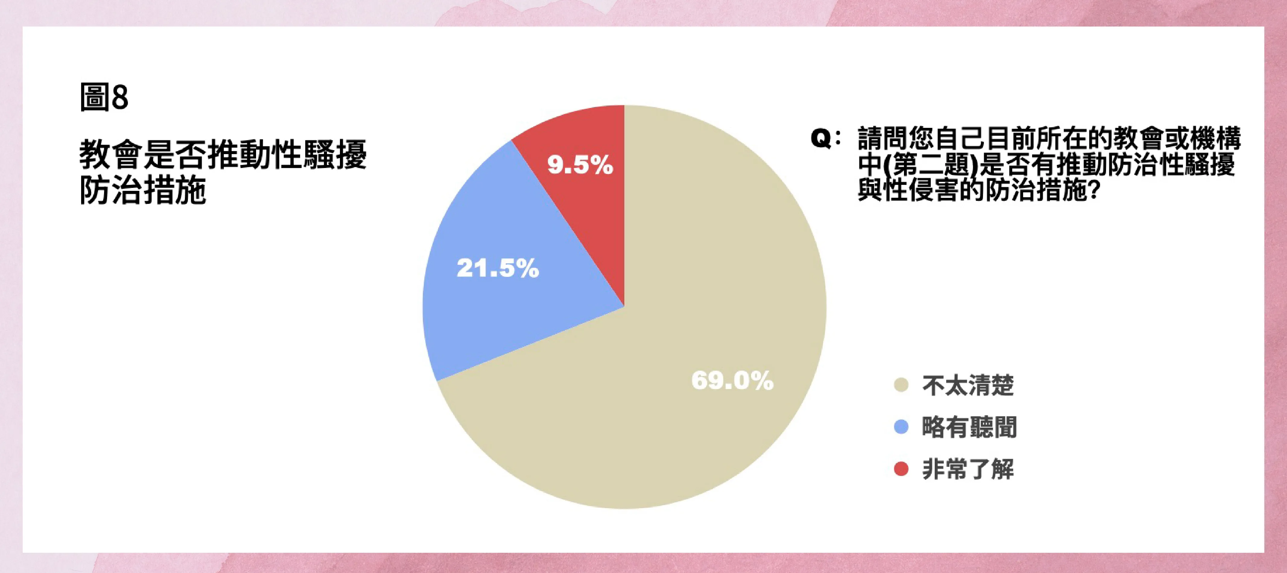 反省與承擔一頁式介紹-05